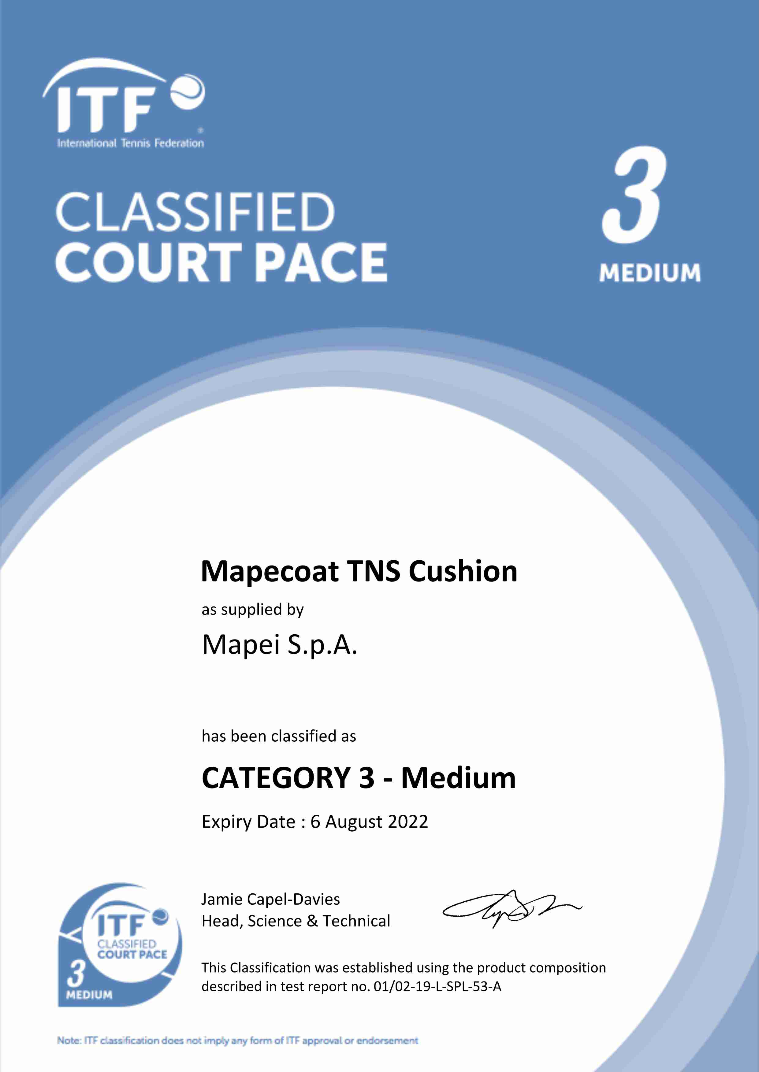 Сертификат ITF